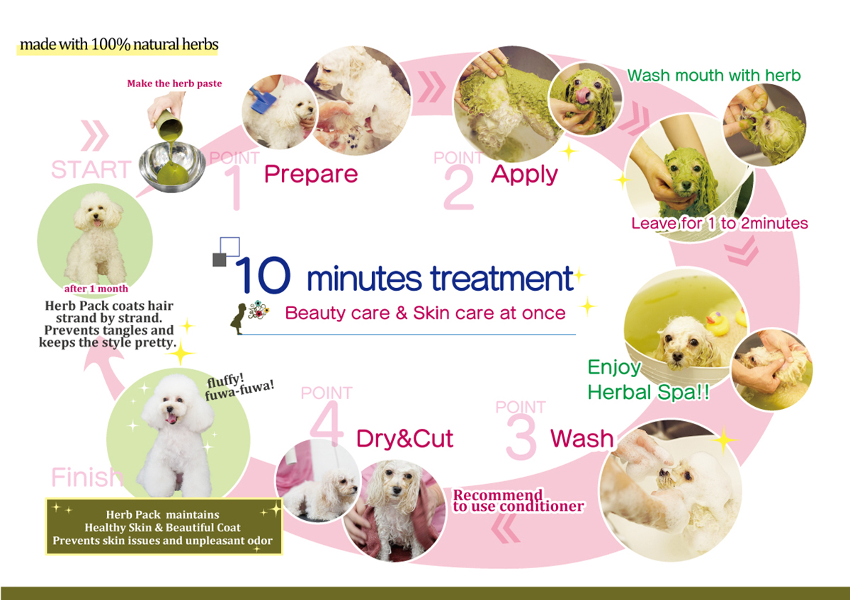 Animal Ayurveda Natural care products for pets. Organic Herb Pack