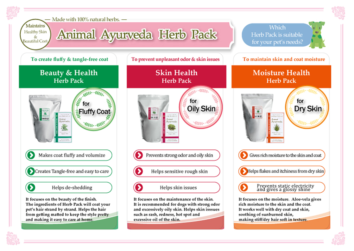 Animal Ayurveda Animal Ayurveda